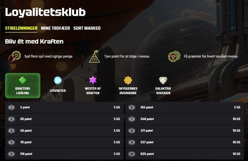slotsvader loyalty page